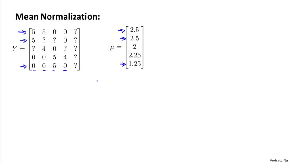 02_implementational detail mean normalization