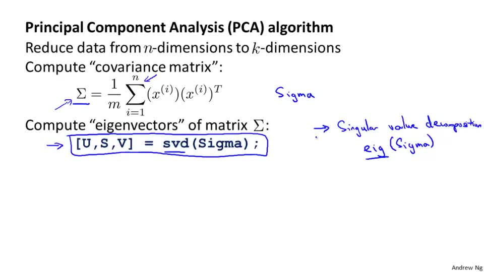 02_principal component analysis algorithm