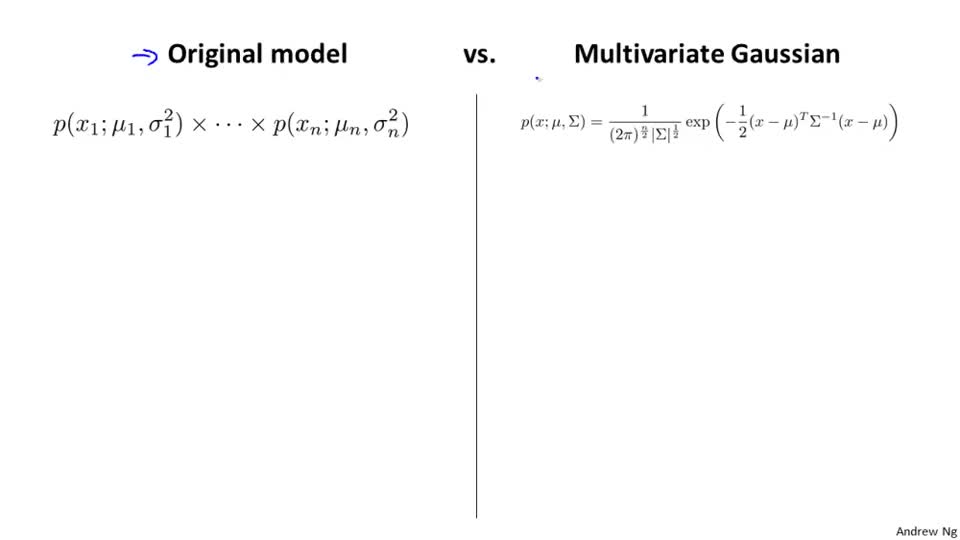 02_anomaly detection using the multivariate gaussian distribution